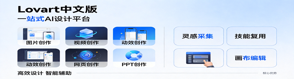 Lovart 中文版